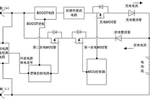 應用于鋰離子電池及鋰離子電池組的管理系統