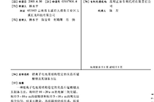 鋰離子電池用結構穩定的尖晶石錳酸鋰及其制備方法