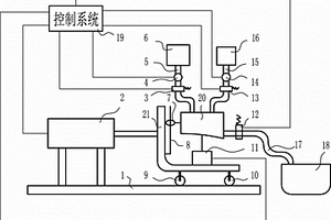 鋰電前驅體與鋰鹽均勻自動混料裝置