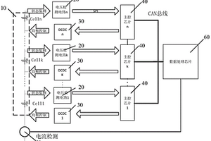 鋰離子電池能量均衡系統及其實現方法