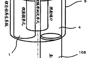 锂靶自动再生装置及锂靶自动再生方法