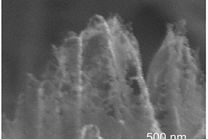用泡沫鎳作為基底的二氧化鈦/鍺納米復合材料的制備方法、鋰離子電池負極、鋰離子電池