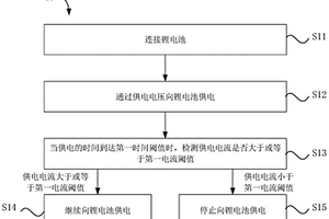 鋰電池激活充電方法及裝置，鋰電池激活充電器