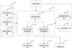 鋰電池組充放電保護板及鋰電池組保護系統