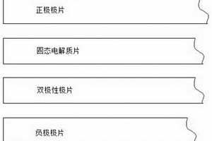 雙極性固態鋰/鋰離子電池及其制備方法