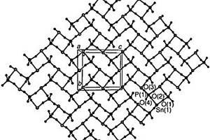 SnPO<sub>4</sub>在鋰離子電池負極中的應用