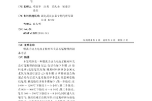 鋰離子動力電池正極材料尖晶石錳酸鋰的制備方法