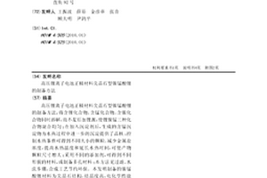 高壓鋰離子電池正極材料尖晶石型鎳錳酸鋰的制備方法