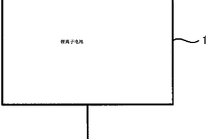 鋰離子電池用正極活性材料及其制造方法、鋰離子電池以及鋰離子電池系統