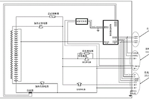 鋰電叉車專用鋰電池包系統及控制方法