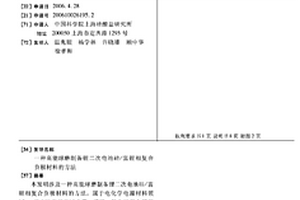 高能球磨制備鋰二次電池硅/富鋰相復合負極材料的方法