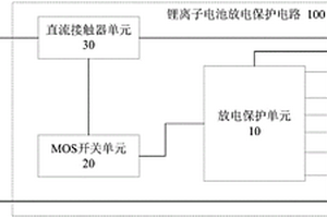 鋰離子電池放電保護電路及鋰離子電池放電裝置