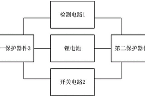 用于鋰電池充放電的保護電路、鋰電池管理系統