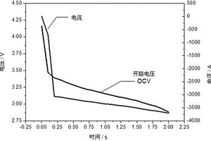 鎳鈷鋁酸鋰大容量高功率鋰離子蓄電池