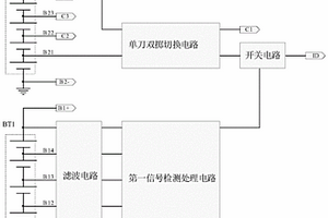 能夠實現安全充電的鋰電池包充電方法及鋰電池包