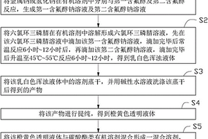 鋰硫電池電解液及其制備方法，以及鋰硫電池