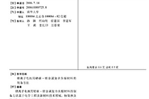 鋰離子電池用硬碳-鋰金屬復合負極材料的制備方法