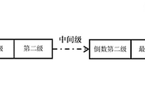 從含鋰鹵水萃取后的負載有機相中反萃鋰的方法