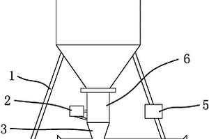 納米磷酸鐵鋰正極材料的生產工藝
