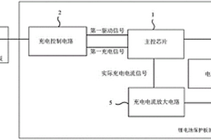 鋰電池保護板的充電隔離裝置和鋰電池裝置