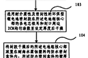 深海直浸式固態鋰離子動力環保畜電池組的封裝工藝