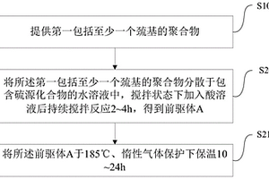 鋰硫電池正極的載體材料、正極材料、制備方法及鋰硫電池