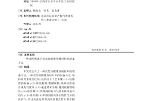 改性鋰離子電池鈦酸鋰負極材料的制備方法