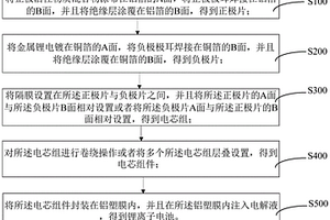 鋰離子電池制備方法及其鋰電池