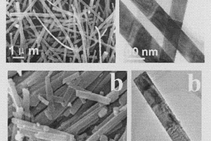 鋰化三氧化鉬納米帶電極材料及其鋰化改性方法