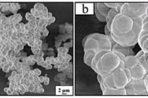 微納米非分層異質結構的Fe<Sub>2</Sub>O<Sub>3</Sub>/Fe<Sub>2</Sub>F<Sub>5</Sub>多孔球鋰電負極材料及其制備方法和應用