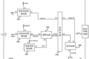 鋰電池充放電保護電路和鋰電池保護系統