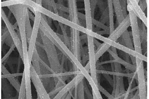 應用于鋰硫電池的Ni/C復合納米纖維膜及其制備方法和鋰硫電池