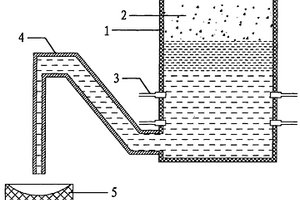 利用廢棄玻璃陶瓷制得的玻璃陶瓷原料及用其生產玻璃陶瓷產品的方法