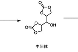 2-磺酸酯基-1，3-二碳酸酯化合物的制備方法