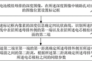 焊縫參數的檢測方法、裝置、計算機設備和存儲介質