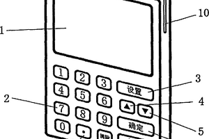 動態支付器