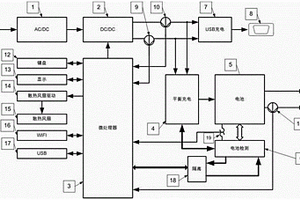 無人機智能充電機