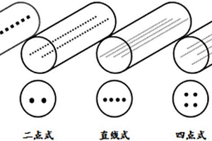 具有仿鋼筋-混凝土結構的高強度氧化石墨烯/殼聚糖復合接骨釘材料及其制備方法
