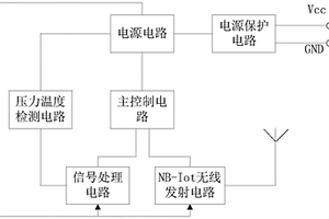 基于NB-IoT无线传输的压力温度变送器电路