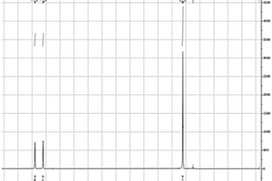 2-乙?；邕虻闹苽浞椒?>						
					</div></a>
					<div class=