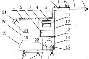 工程監理用建筑外窗淋水試驗裝置