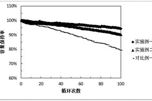 復合結構固態電解質及其制備方法和應用
