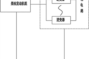 以柴油發電機組為動力源的再生儲能系統