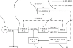 具備雙向能量傳輸功能的電動自行車集中充換電系統