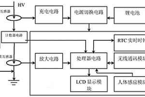 基于物聯網的避雷器監測智能傳感器