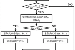基于開關電感電池均衡器的電流連續軟開關實現方法