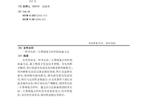 多孔硅/石墨烯復合材料的制備方法