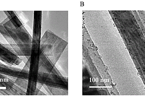 半導體材料V<sub>2</sub>O<sub>5</sub>@Ag、V<sub>2</sub>O<sub>5</sub>@Cu的制備及應用