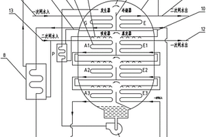 三級蒸發吸收式熱泵型供熱機組