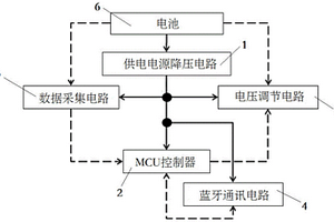應用于電動車的電池電壓轉換輸出系統